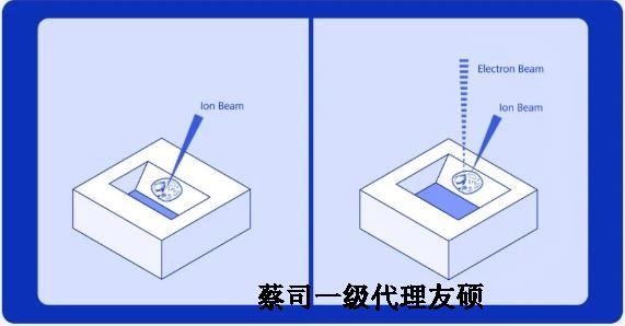 云阳扫描电子显微镜