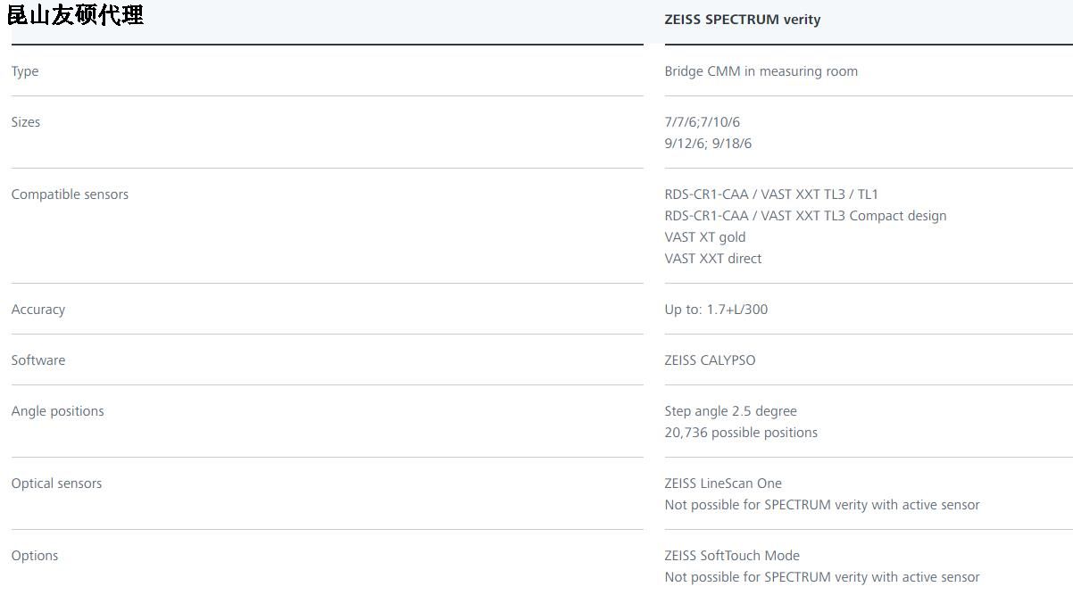 云阳蔡司云阳三坐标SPECTRUM verity